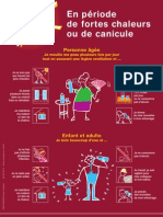 Affiche Canicule PDF