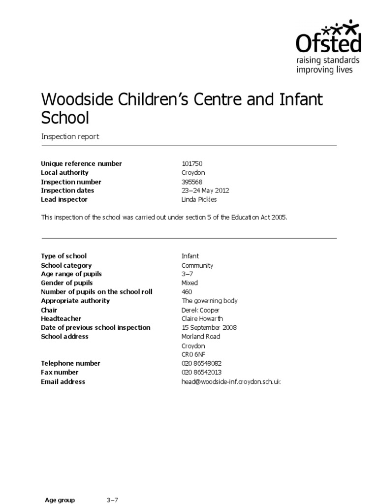 Woodside Childrens Infant Centre | PDF | Career & Growth