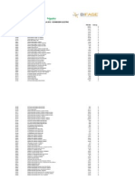 tabela-de-precos-schneider-2012.pdf