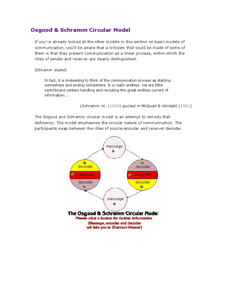 what is circular communication