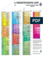 ChronostratChart2012 (1)