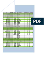 Results - July 2013