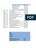 Idfa May 2013 Facebook Metrics