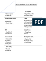 Course Contents of Out Side Plant & Cable Jointing: Basic Electronics Basic Magnetism