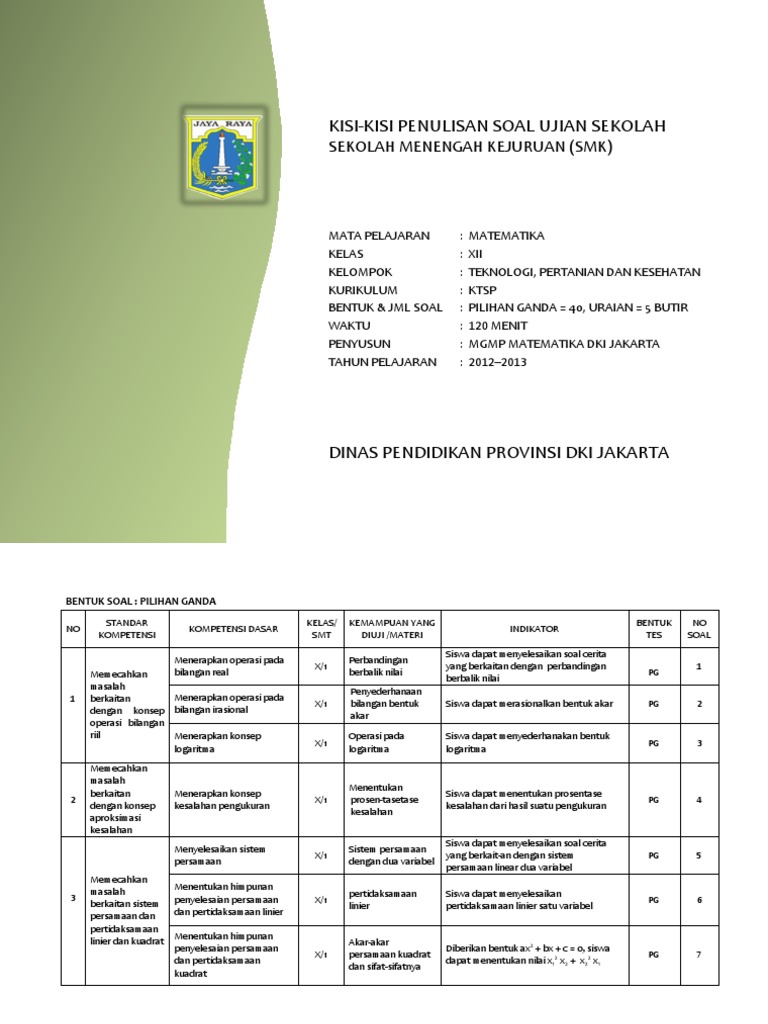 Kisi-Kisi Soal Ujian Matematika SMK | PDF | Metode & Bahan Ajar | Sains ...