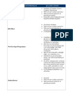 HRDO-HIRING.pdf