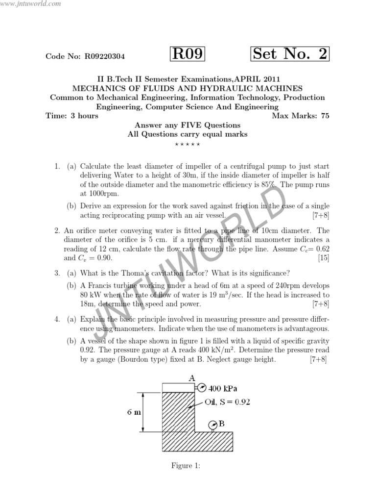 Fluid Mechanics Exam Questions 2011 | PDF | Pressure Measurement ...