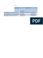 Rental Property Comparison