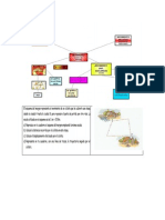 Mini Proyecto I II Periodo