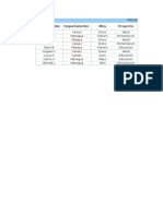 Examen Excel Intermedio Arlen Aguilar