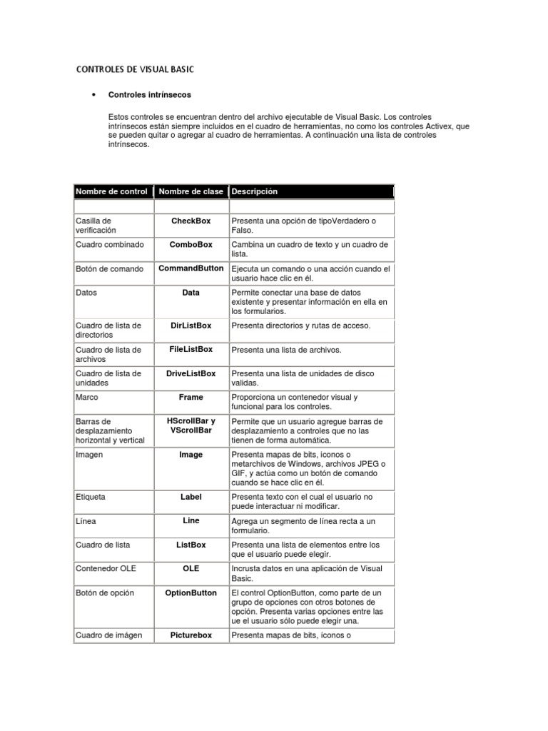 Controles de Visual Basic | PDF | Firefox | explorador de Internet