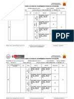 Reporte de monitoreo Ciclo I - Español