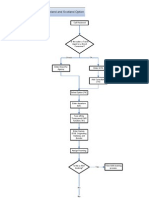 visio-self drive fit ireland and scotland option edit