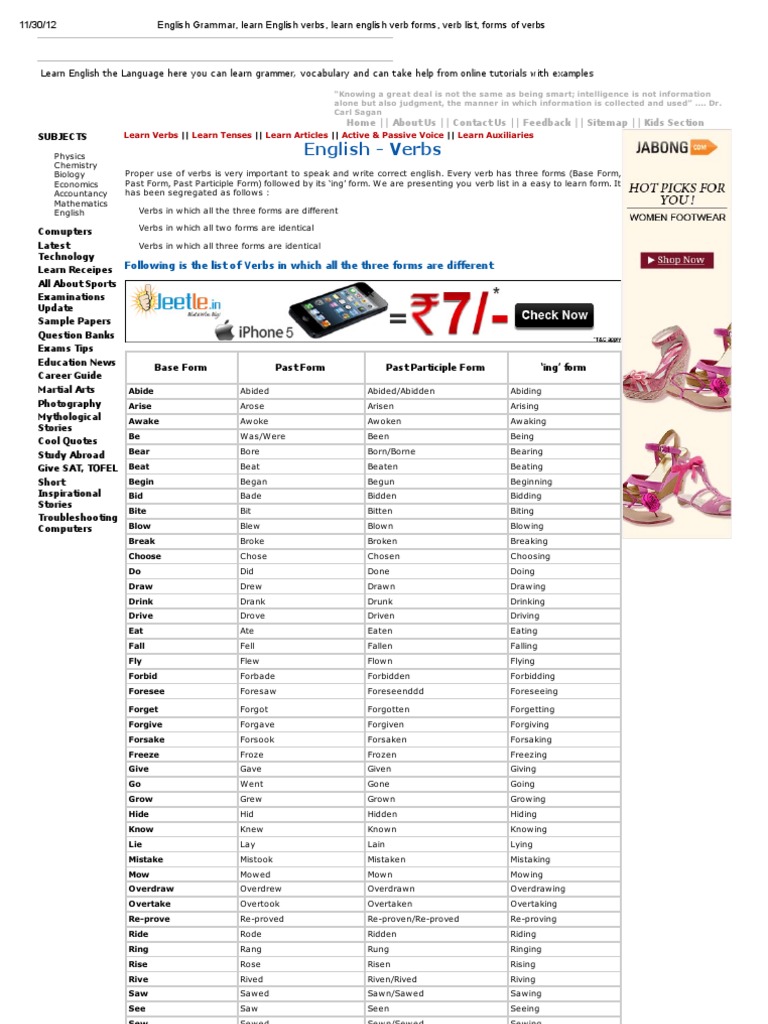 English Verb Forms Guide | PDF | English Language | Verb