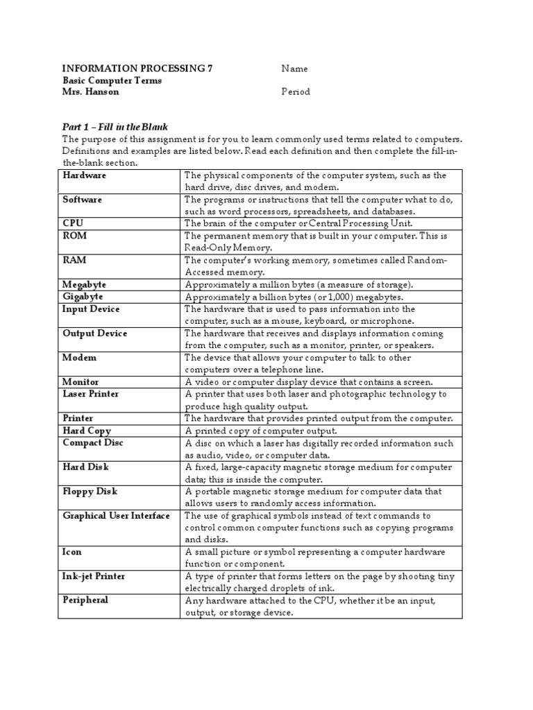 Basic Computer Terminology - Form | Computer Data Storage | Input/Output