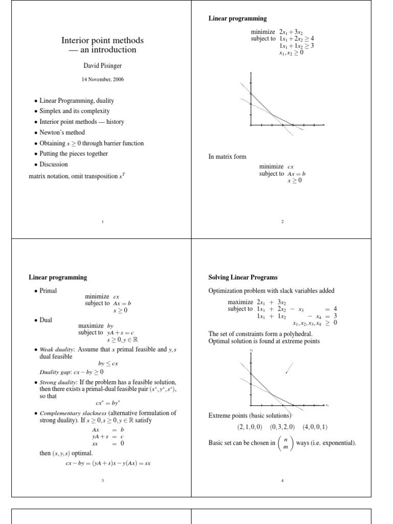 Introduction To Simplex And Interiorpoint Methods For