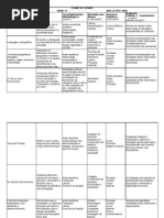 Planejamento_geografia