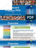 PPD Dashboard