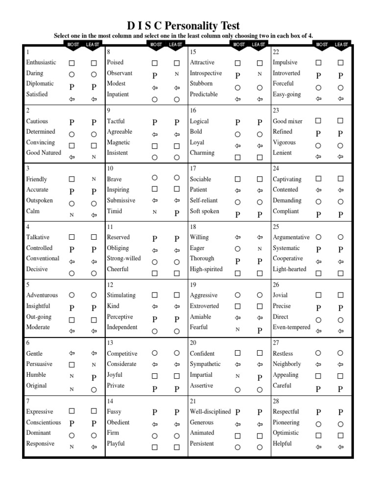 D I S C Personality Test: P P P P P P | PDF | Psychology | Behavioural Sciences for Free Disc Profile Test Printable
