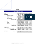 Pro Forma Balance Sheet: The XYZ Company