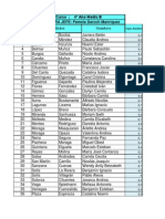 Notas 4°B