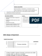 Slide - DOE Fondamenti