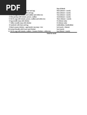 Weekly Food Menu