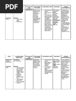 Drug similar to depakote study scribd
