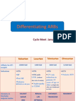Differentiating ARBs-Q1'12 (2)