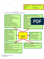 Literasi Maklumat Sejarah F4