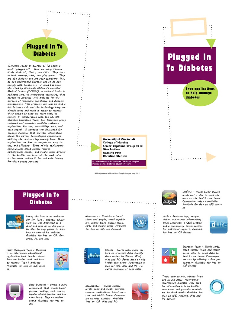 Juvenile Diabetes Handout. PDF Diabetes Mellitus Diabetes