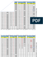 Informatica de Gestiune (SGBD) (1) .Gig