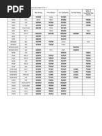 CTR Catalogue: 19/20-G-V3 Bush | PDF | Transport | Front Wheel