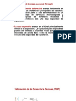 La Roca Altamente Deformable: Clasificación de La Masa Rocosa de Terzaghi