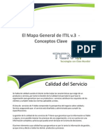 El Mapa General de ITIL - Conceptos Clave