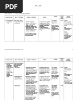 Download Silabus Biologi kelas 1-3 by Wahyu Nita SN157591499 doc pdf