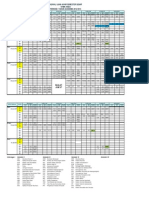 Jadwal Ujian Akhir Semester Genap Stmik Akba Periode I Tahun Akademik 2012/2013