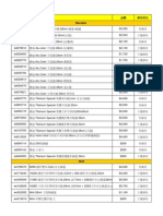 現貨商品 0802