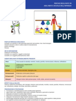 Rischio Biologico Scuole