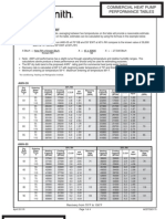 How To Use The Chart: Commercial Heat Pump Performance Tables