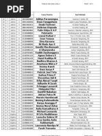 Download Finalis Level 2 OSK 2009 by Primagama Gatsu Denpasar SN15763043 doc pdf