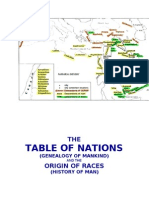 Table of Nations (Biblie) - Tim Sound