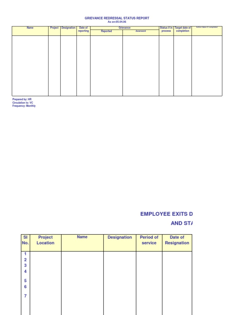 Mis report sample picture