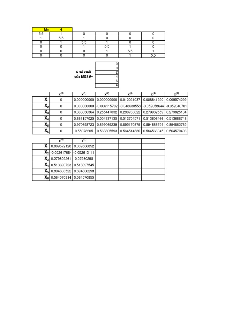 Simpson's Rule Integration Data | PDF