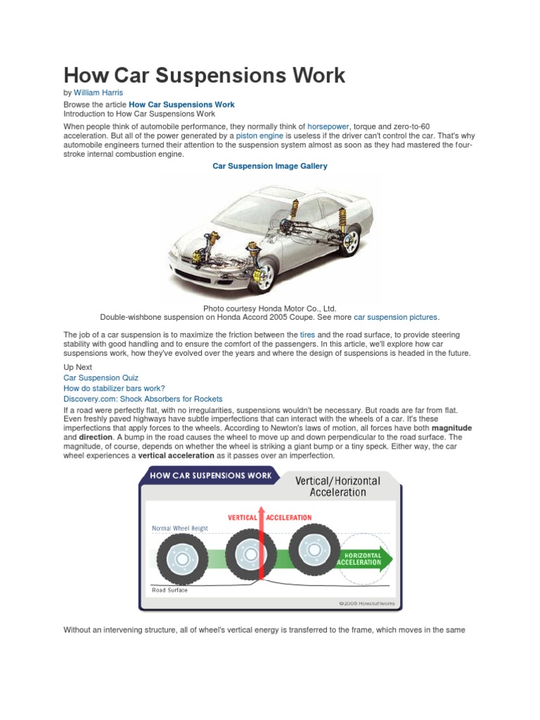 How Car Suspensions Work PDF