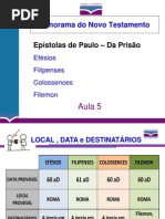 Panorama Do Novo Testamento Aula 5_slides