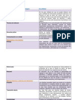 Tecnicas de Orientacion Psicologica