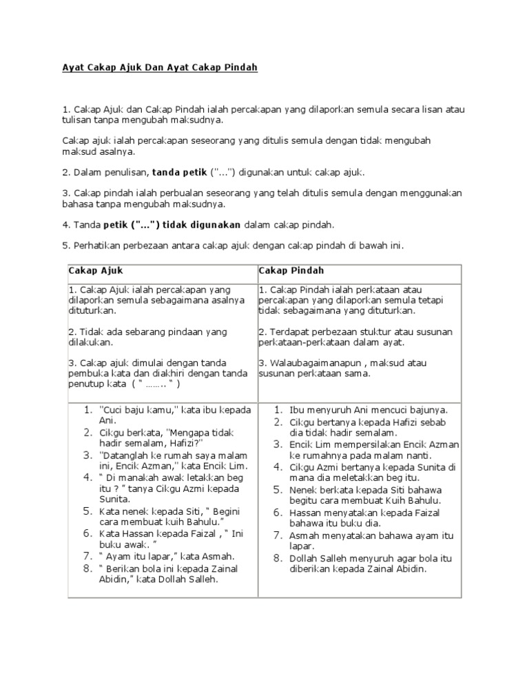 Ayat Cakap Ajuk Dan Ayat Cakap Pindah