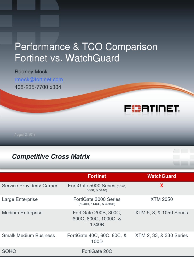 Fortinet vs. WatchGuard Firewall Analysis | PDF | Total Cost Of ...