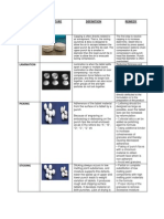 Processing Problem